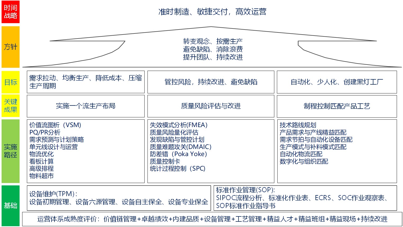 敏捷交付.jpg