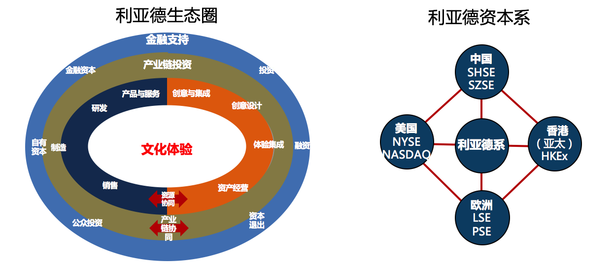 屏幕快(kuài)照 2018-01-10 14.37.47.png