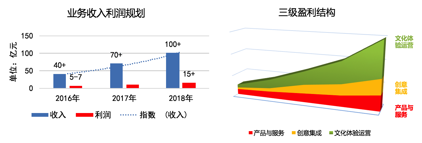 屏幕快(kuài)照 2018-01-10 14.42.31.png